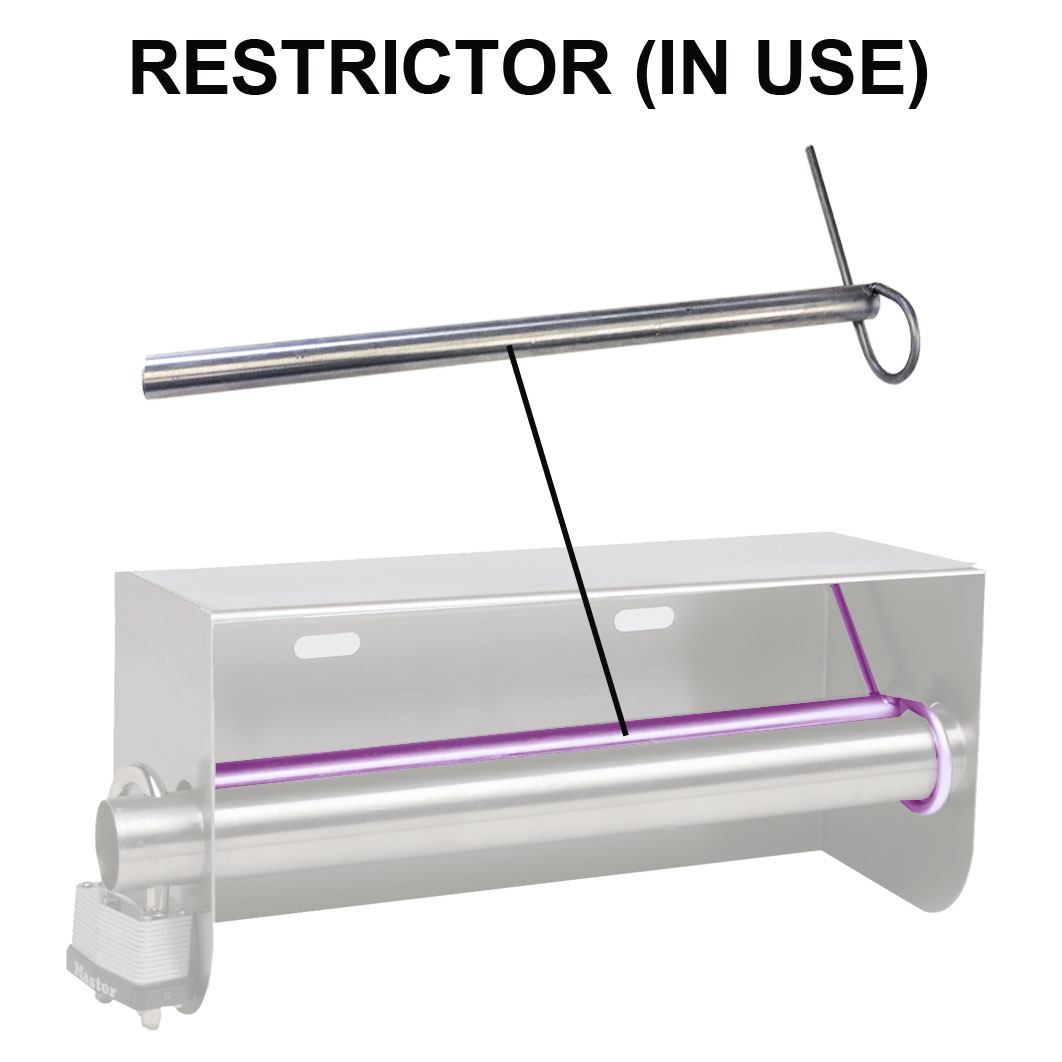 Restrictor for Toilet Paper Rolls