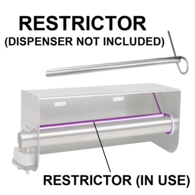 Restrictor for Toilet Paper Rolls